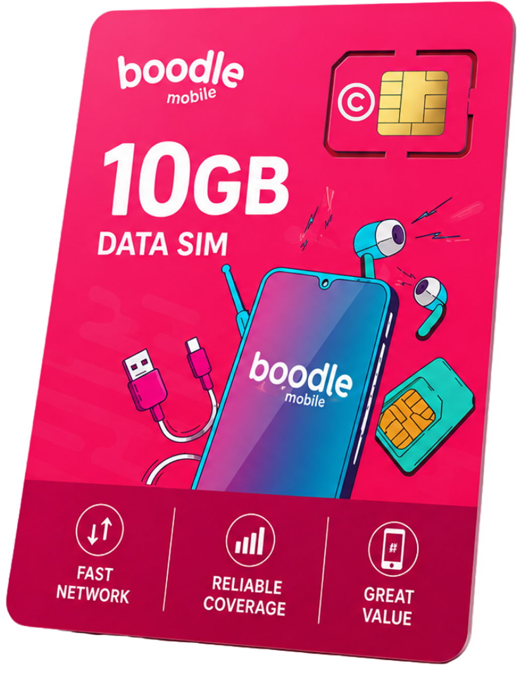 Cell C SIM 10GB