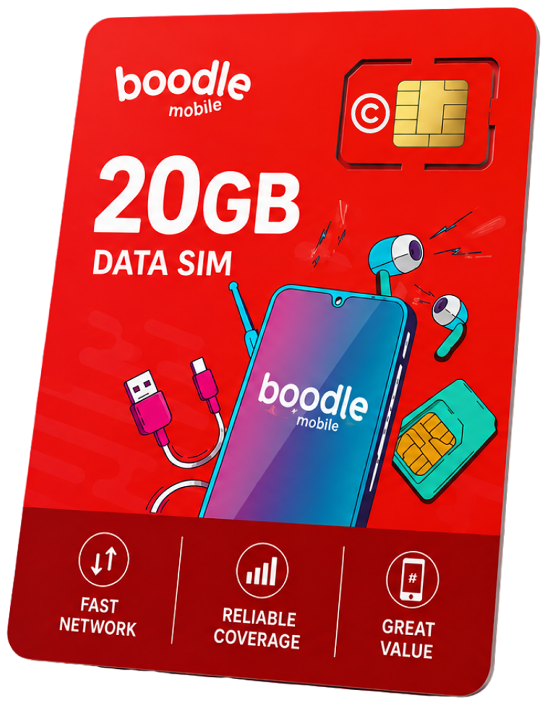 Cell C SIM 20GB