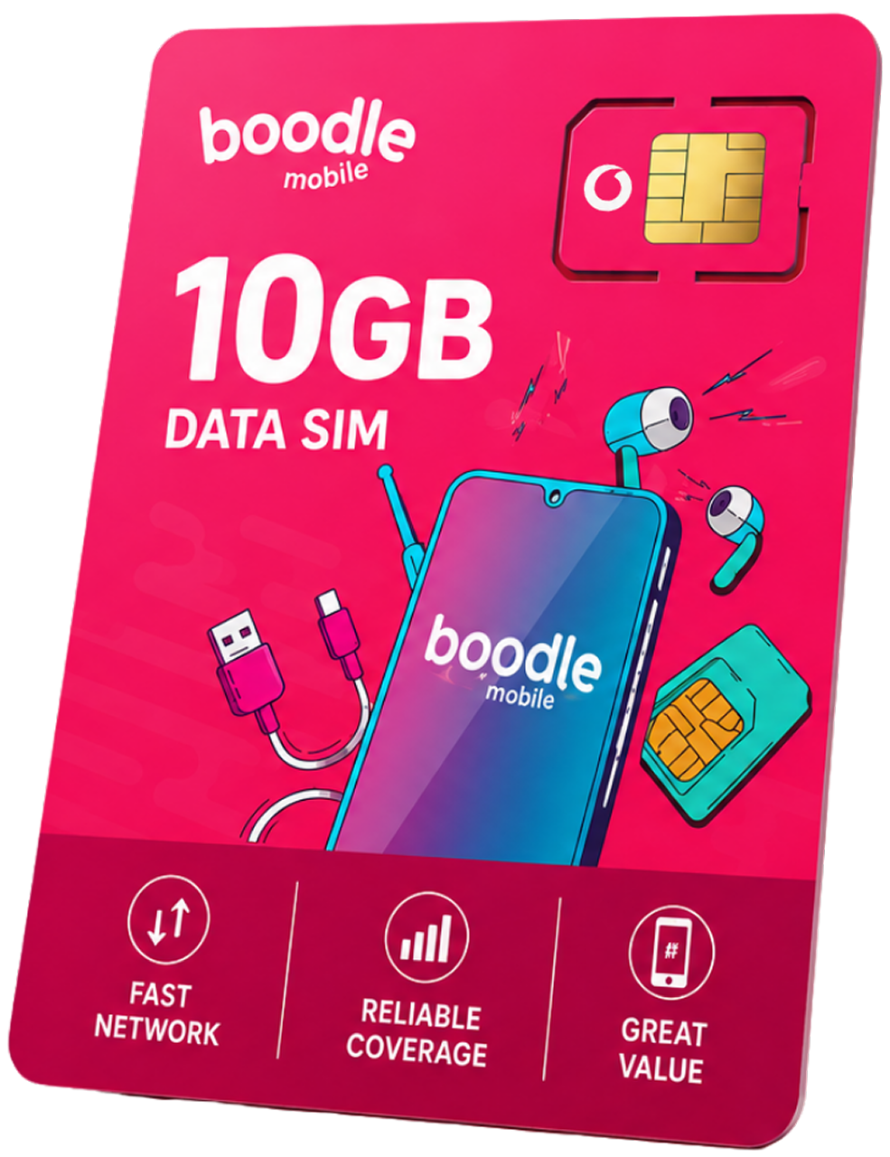 Vodacom SIM 10GB