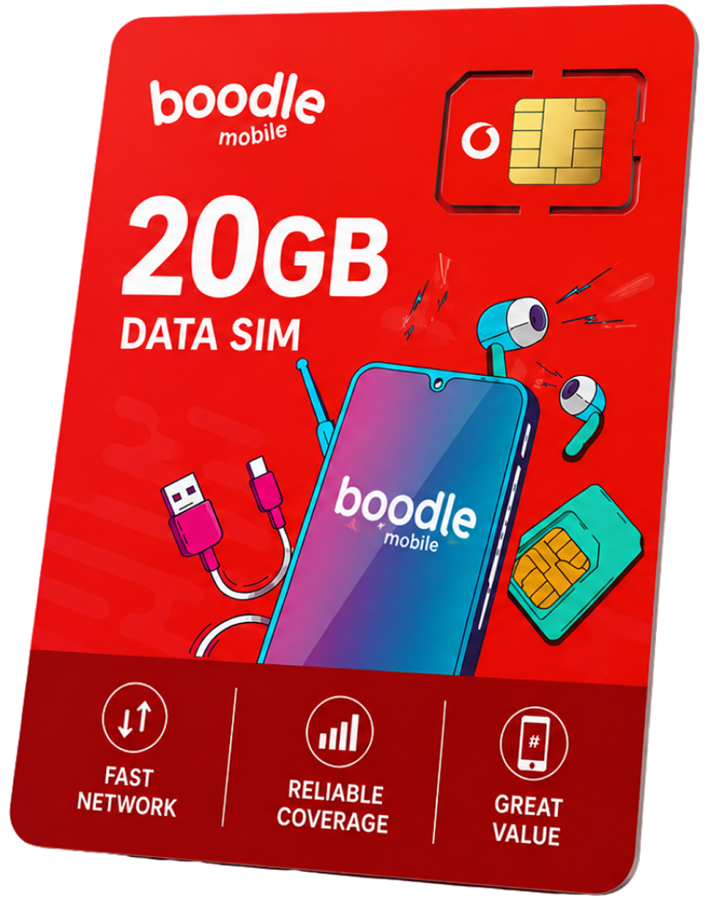 Vodacom SIM 20GB