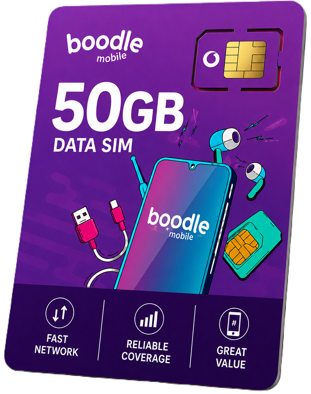 Vodacom SIM 50GB