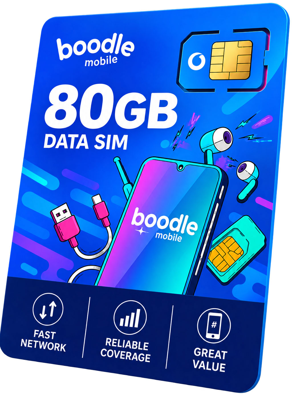 Vodacom SIM 80GB